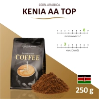 250g