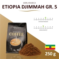 250g