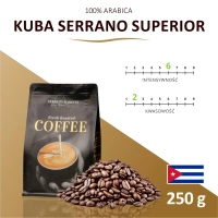 250g
