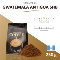 250g