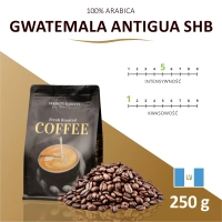 250g