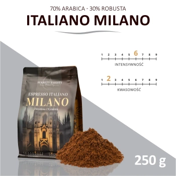 Kawa Espresso Italiano Blend Milano 100% Arabika Mielona 250g