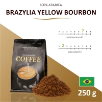 250g