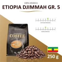 250g