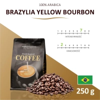 250g