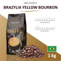 1kg