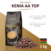 1kg