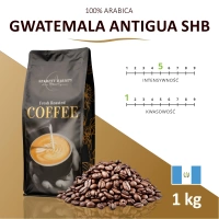 1kg