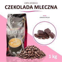 1kg